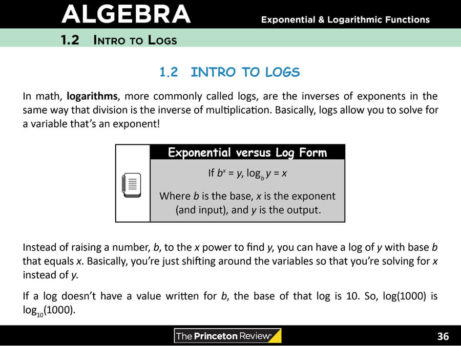 Academic Math Tutoring Screen