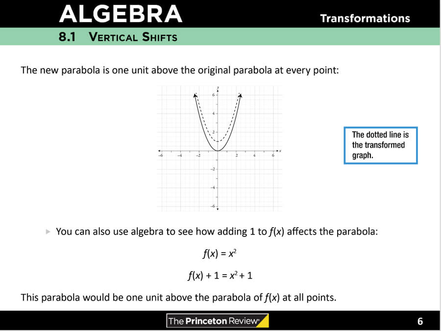 Academic Math Tutoring Screen