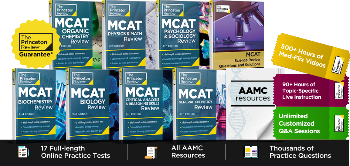 MCAT Essentials Materials Icon